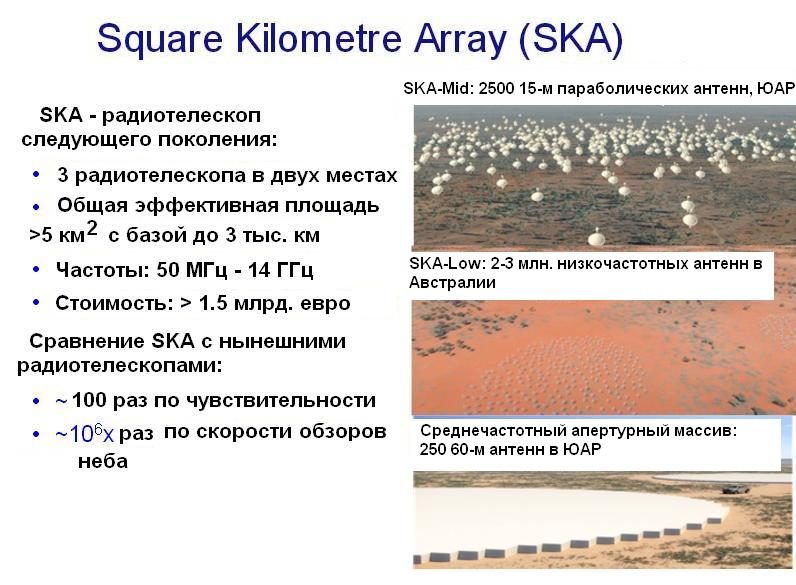 Principaux paramètres du SKA