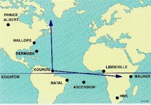 La situation côtière favorable du port spatial permet aux pays européens de lancer depuis Kourou sur des orbites de toutes inclinaisons (de l'orbite équatoriale à l'orbite polaire avec des inclinaisons comprises entre 5 et 100 degrés).