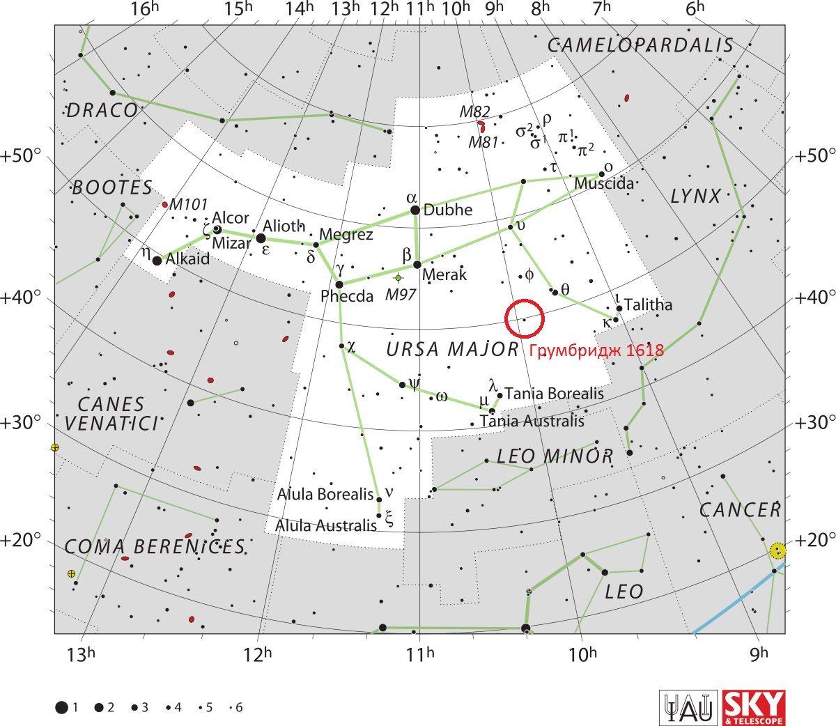 Position approximative de l'étoile dans la constellation