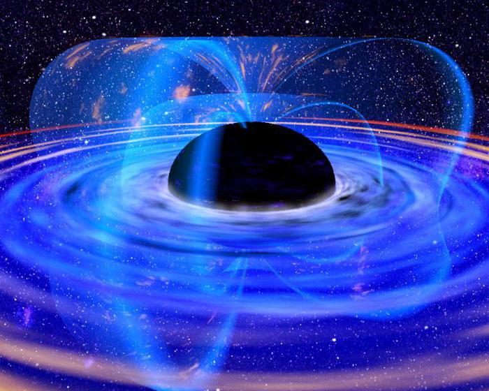 Exemple d'un système de trous noirs supermassifs doubles OJ287
