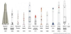 Comparaison des premiers boosters des nations spatiales