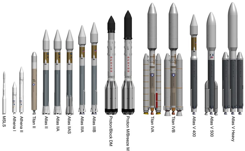 Comparaison de certains des boosters américains utilisés avec le Proton russe
