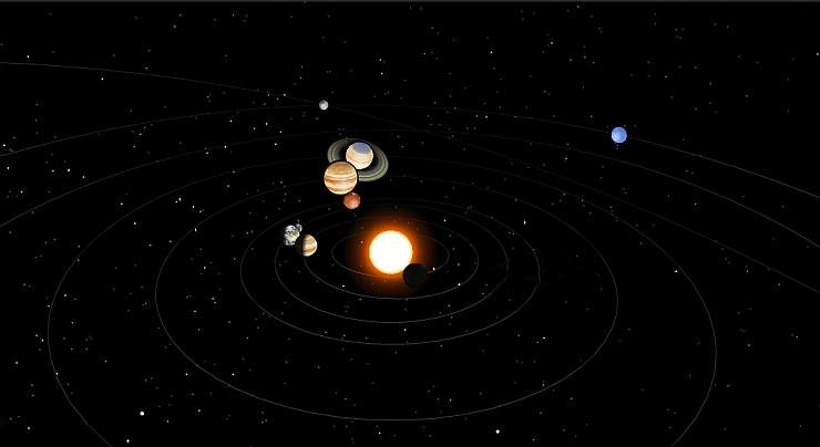 Modèle 3D du système solaire en ligne