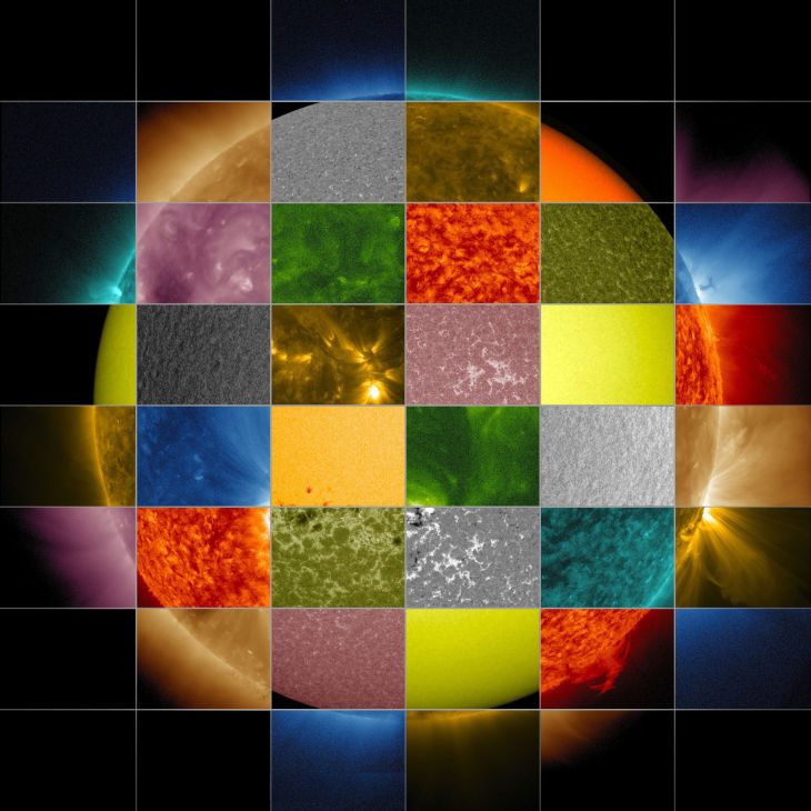 40 spectres différents du Soleil