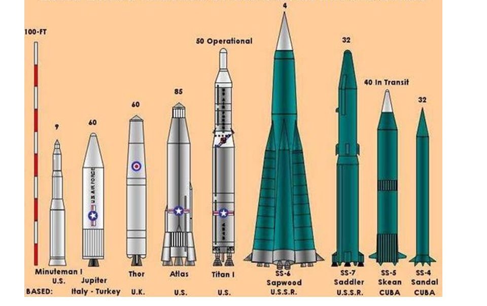 Lors de la crise de Cuba en 1962, les quatre missiles P7A de Plesetsk étaient les ICBM soviétiques les plus grands et les plus puissants.