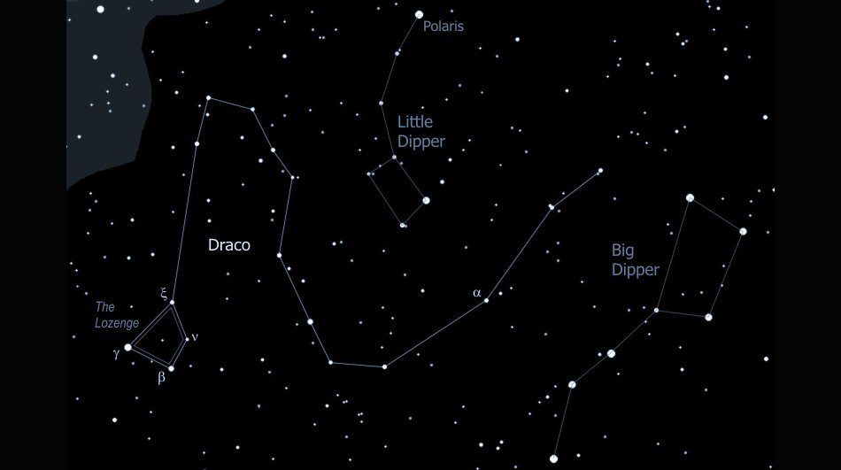 Dragon Gamma dans la constellation