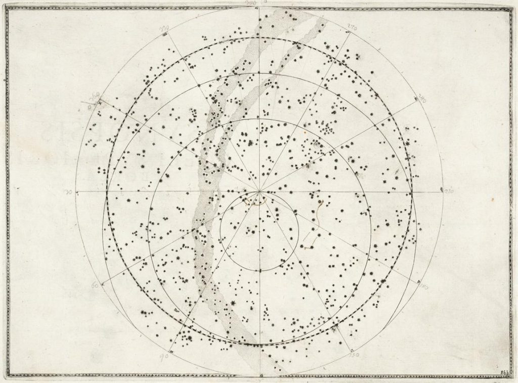 Atlas des cartes stellaires