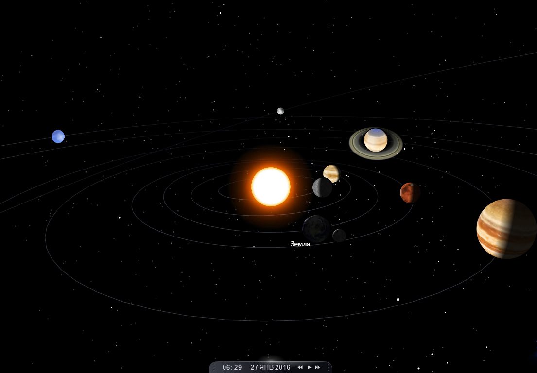 La position réelle des planètes dans le défilé du 27 janvier 2016