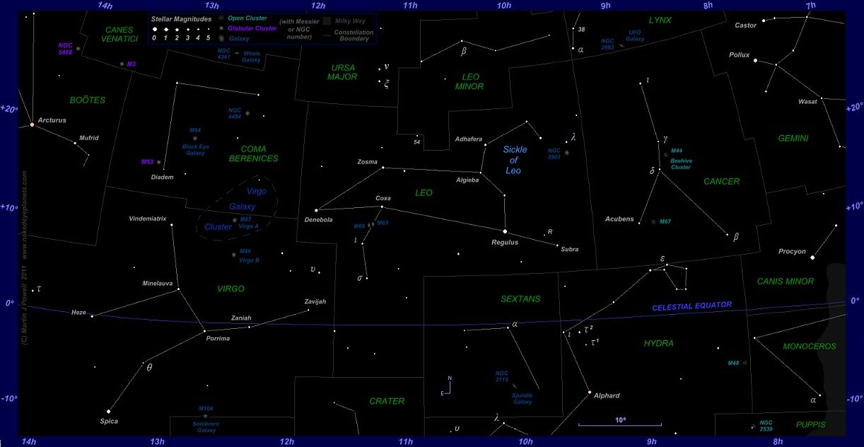 Vierge (Virgo) et autres constellations