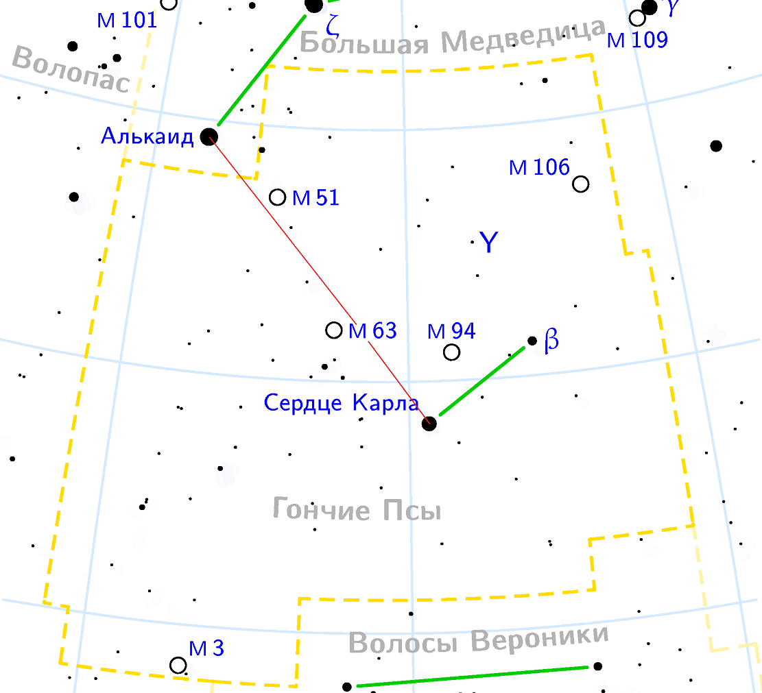L'objet Messier 63 dans la constellation des Chiens de Chasse