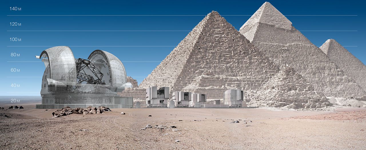 L'E-ELT et les pyramides