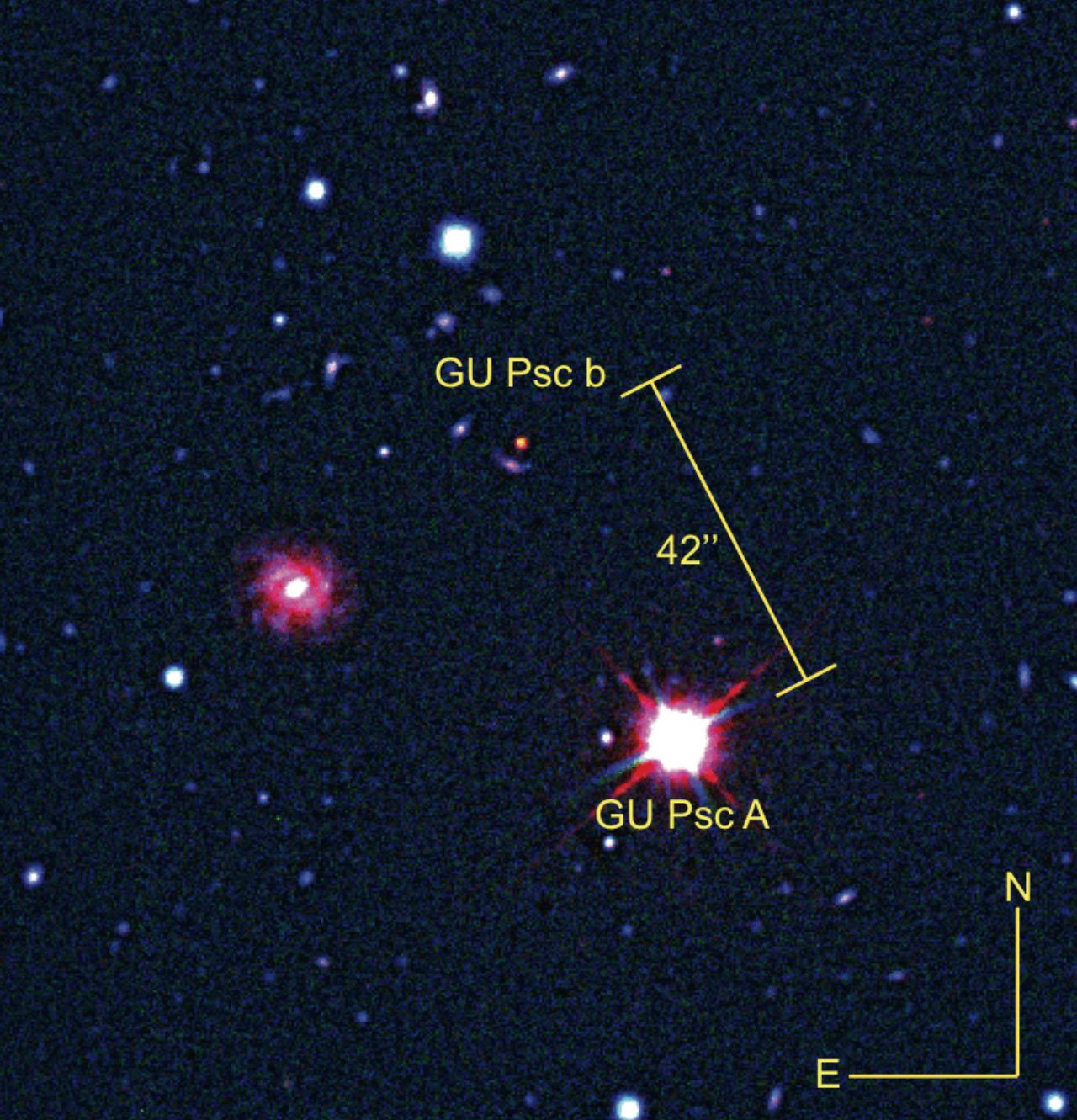 Cette image composite montre l'exoplanète GU Psc b et son étoile mère.