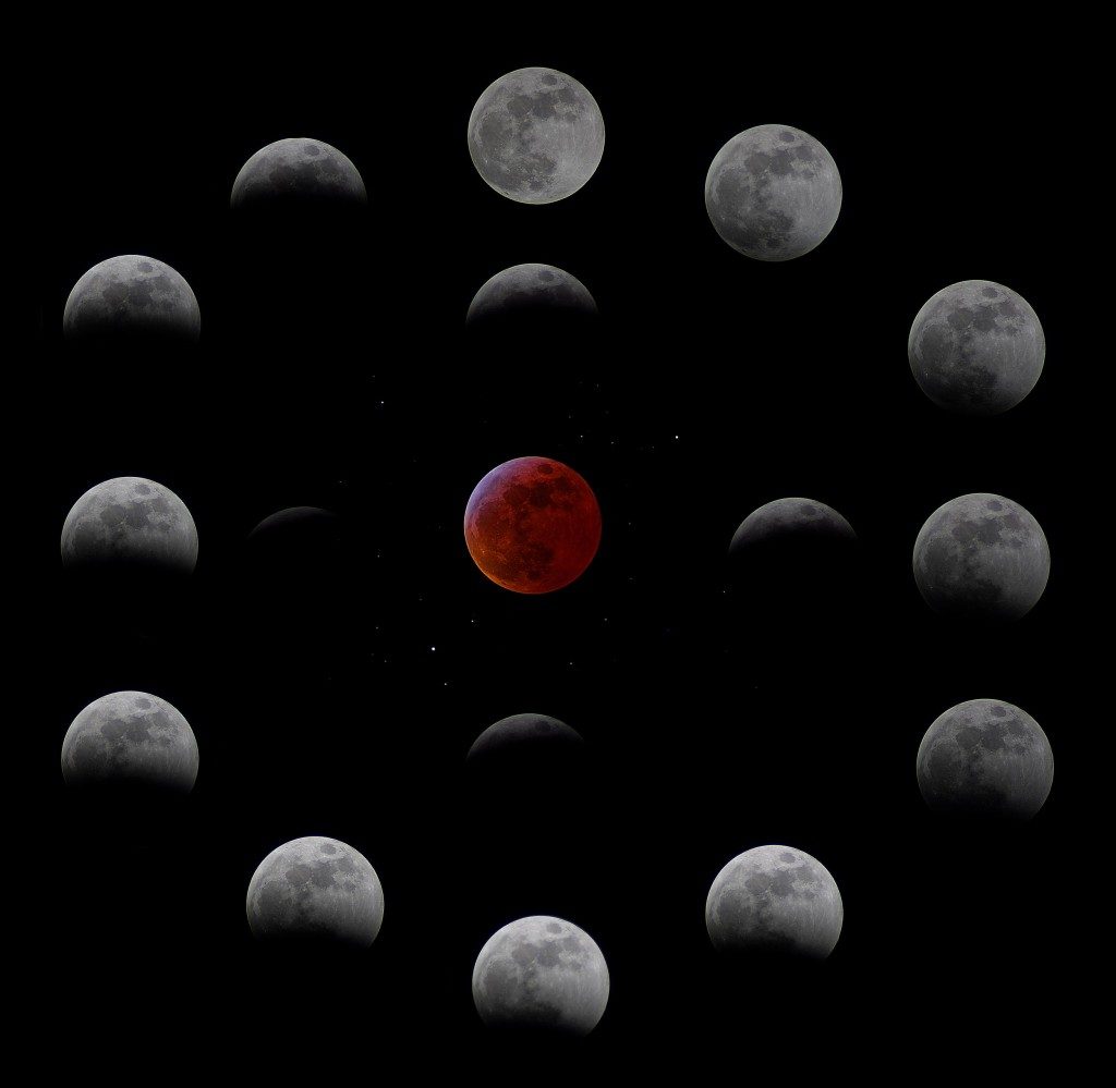 Phases de l'éclipse de Lune