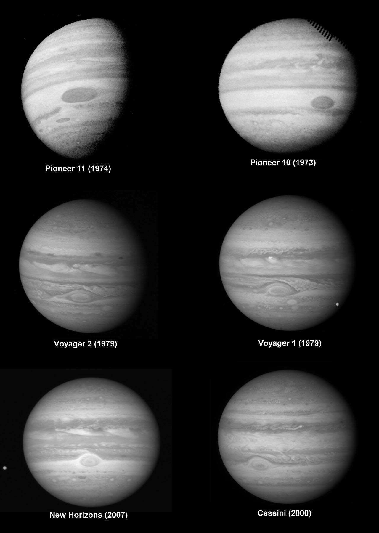 Photographies de Jupiter prises par six engins spatiaux.