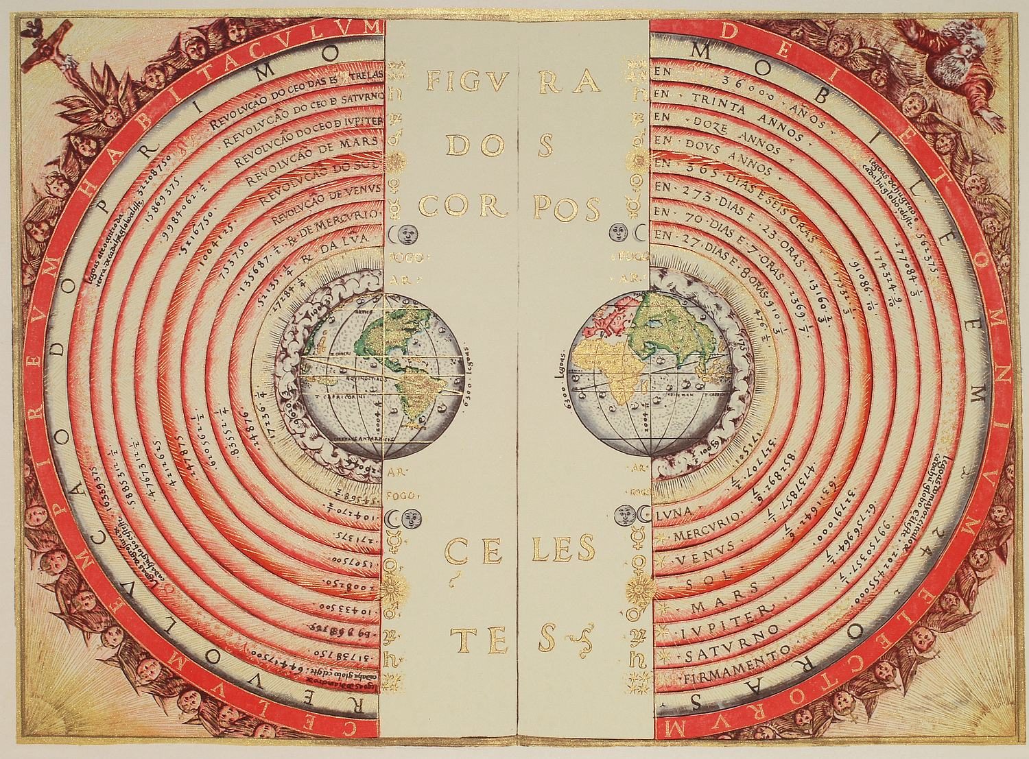 Modèle géocentrique du système solaire