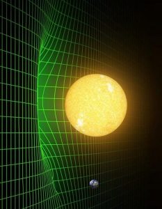 Modèle 3D de la courbure de l'espace-temps sous l'action du Soleil et de la Terre.