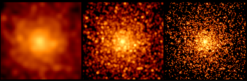 Simulation de l'observation des amas globulaires dans la galaxie Centauri A