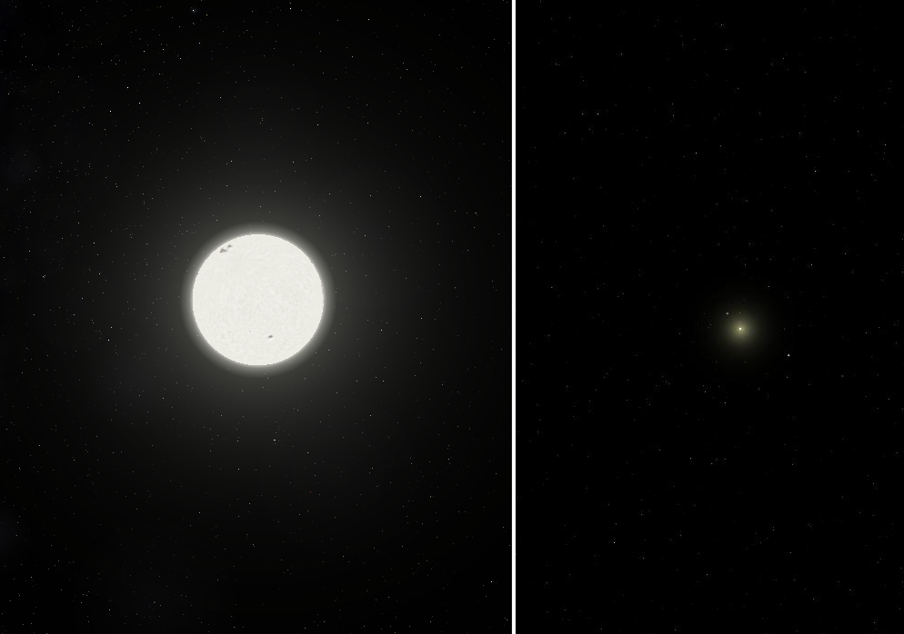 Canopus (à gauche) et le Soleil (à droite) à une distance de 6 a.u.