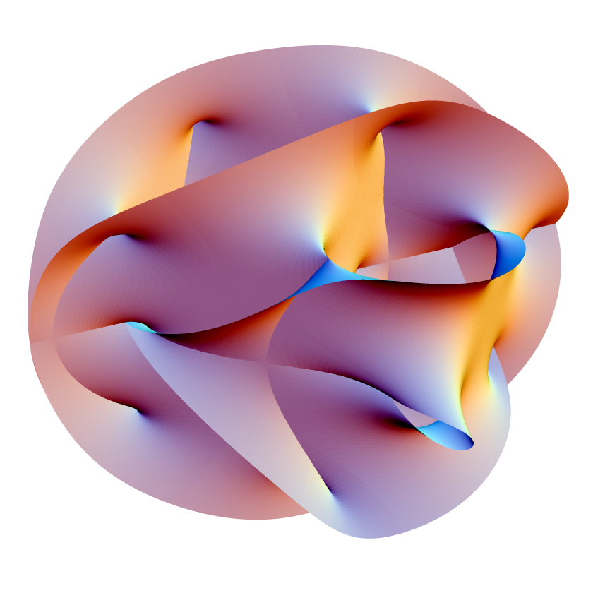 Espace de Calabi-Yau complexe à n dimensions.