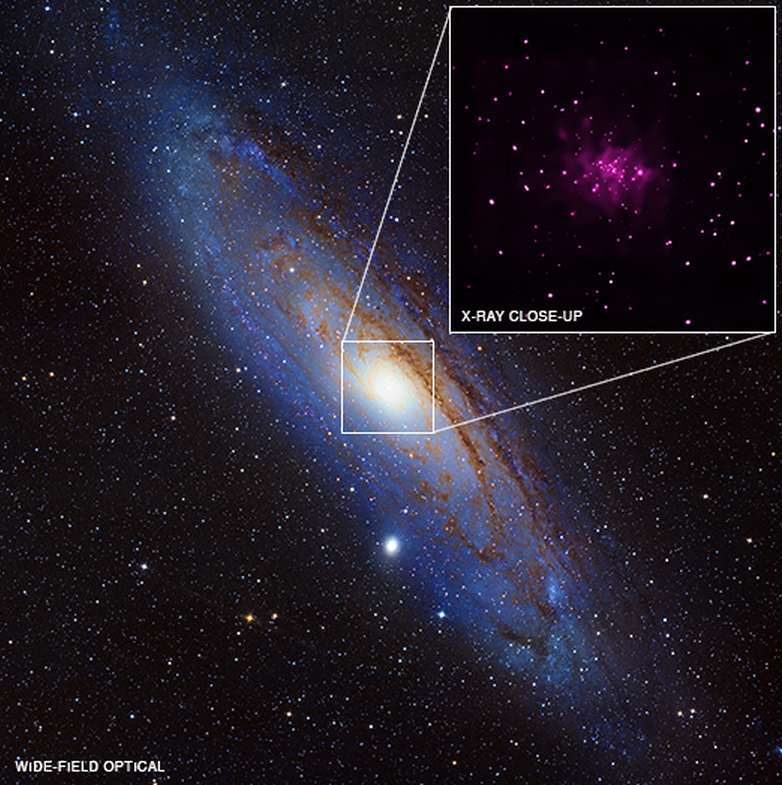 Image combinée de la galaxie d'Andromède