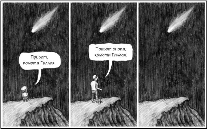 La comète de Halley