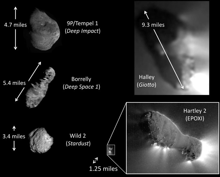 La comète Hartley-2 sur fond d'autres comètes