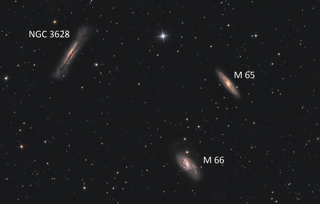 Localisation des galaxies du triplet du Lion