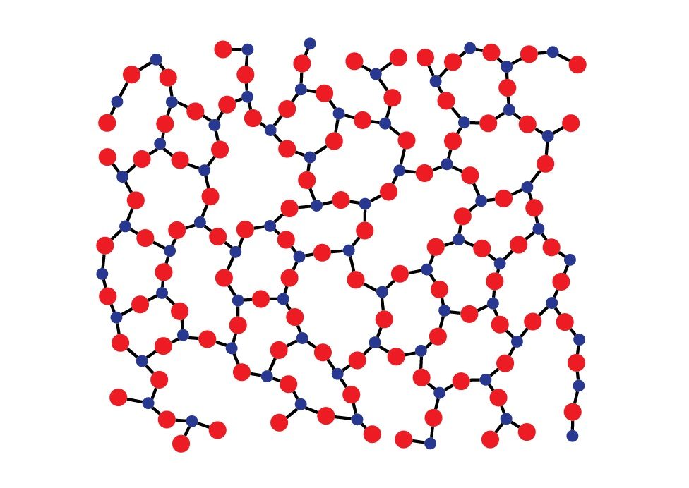 Solides amorphes (structure du dioxyde de silicium)