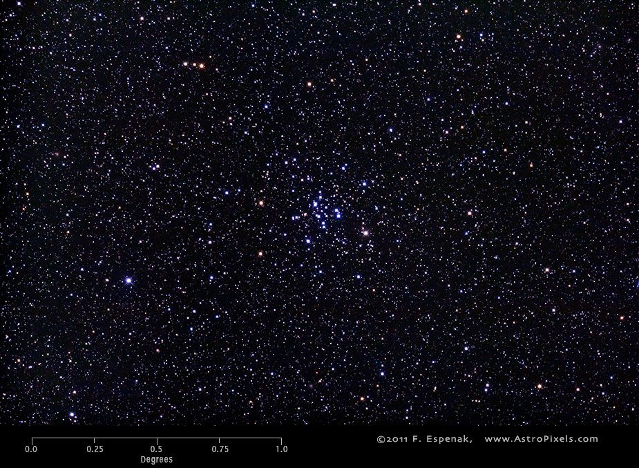 L'amas de Messier 34 sur une échelle de degrés