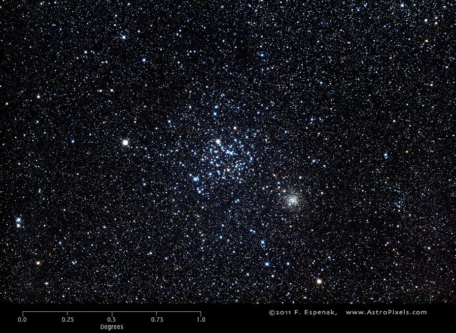 L'amas de Messier 35 à l'échelle des degrés