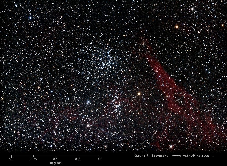 L'amas M38 sur une échelle de degrés