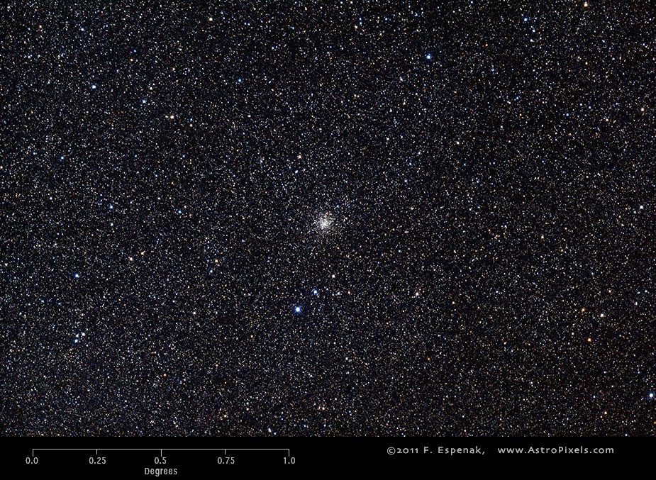 L'amas globulaire M71 sur une échelle de degrés