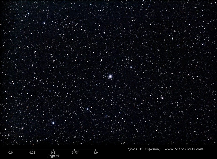 L'amas globulaire M75 sur une échelle de degrés