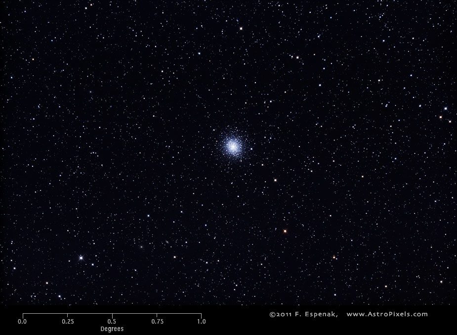 L'amas globulaire M92 sur une échelle de degrés