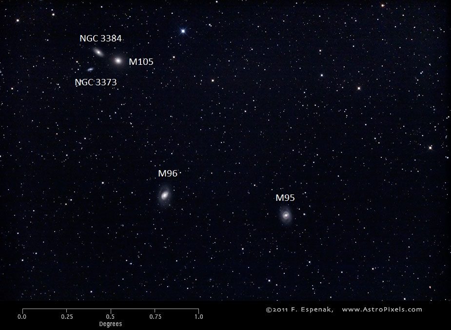 Galaxie M105 et objets voisins