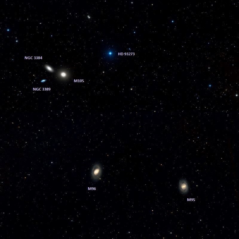 Groupe de galaxies M96