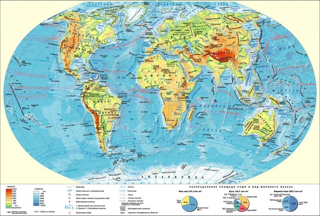 Carte des courants des océans du monde