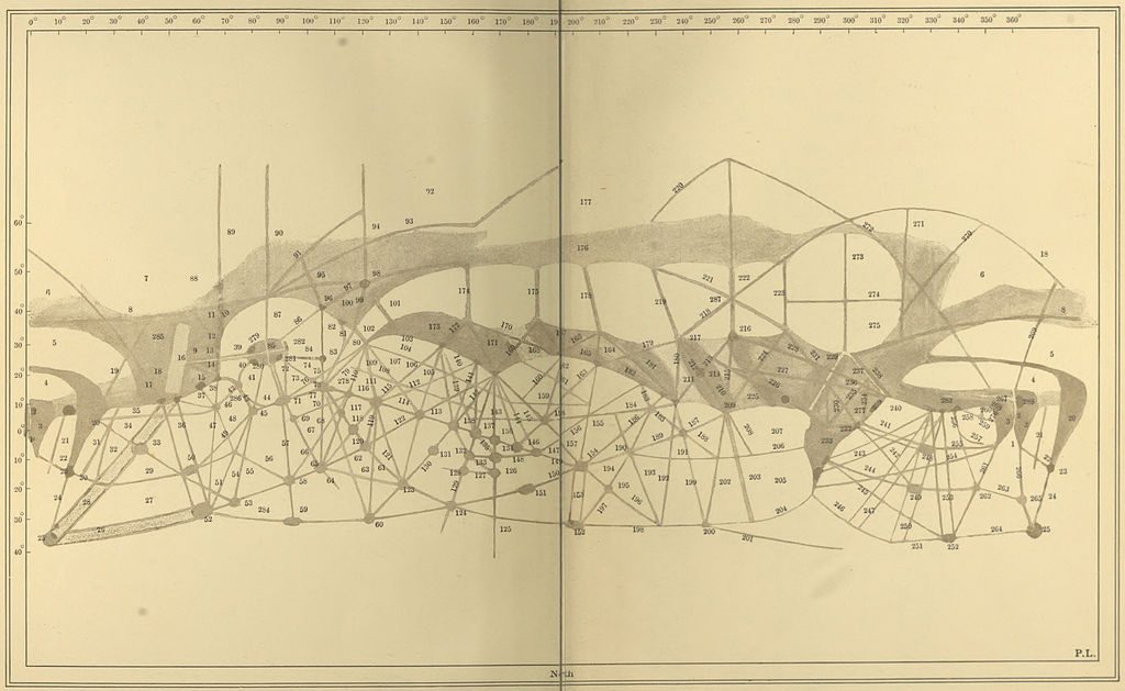 Canaux martiens sur la carte de Lowell tirée du livre 