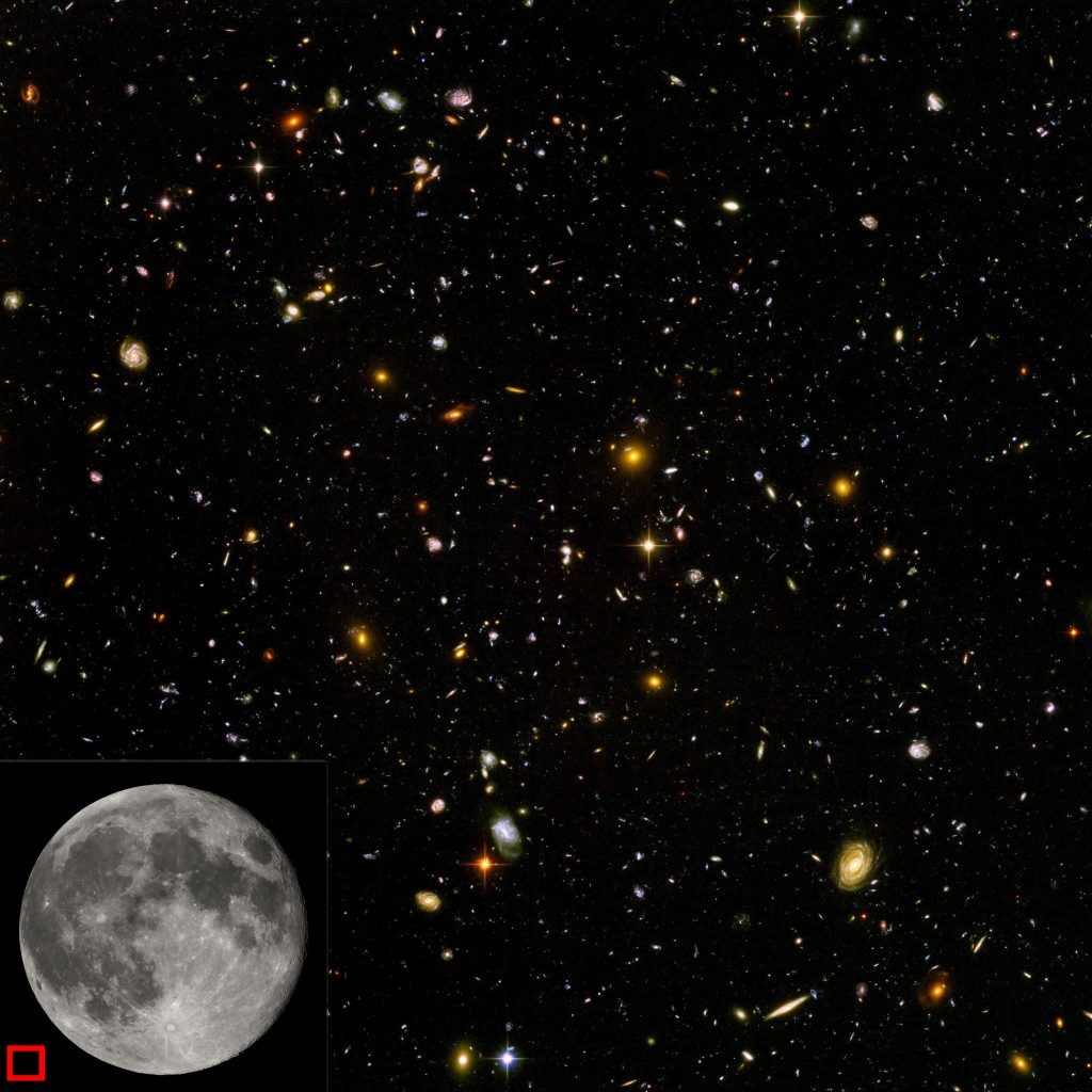 Échelles comparatives de l'image de l'Ultra Deep Field