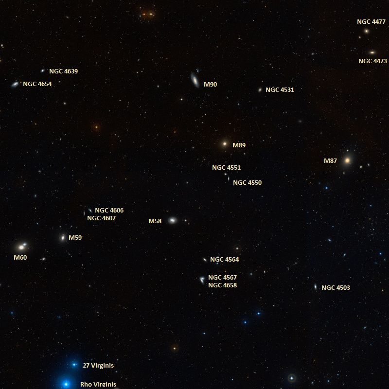 Emplacement des plus proches voisins de M58