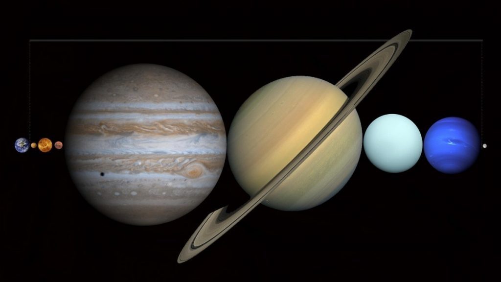 Toutes les autres planètes du système solaire peuvent être placées entre la Terre et la Lune.