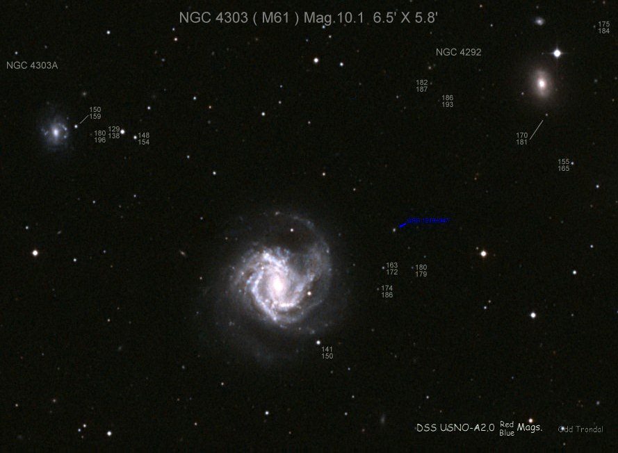 Galaxie Messier 61 et ses voisines