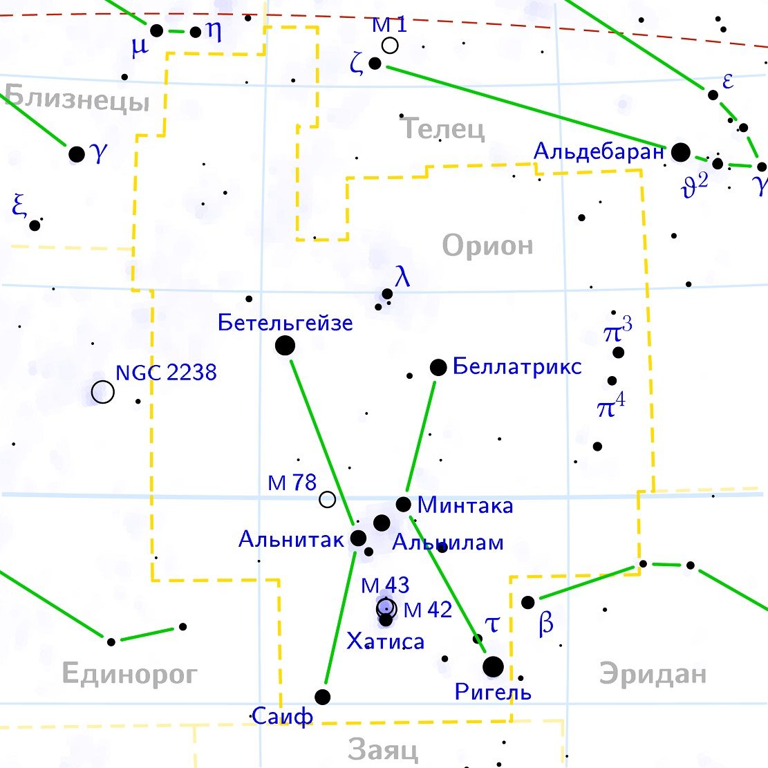 Position de la nébuleuse M43 dans la constellation d'Orion