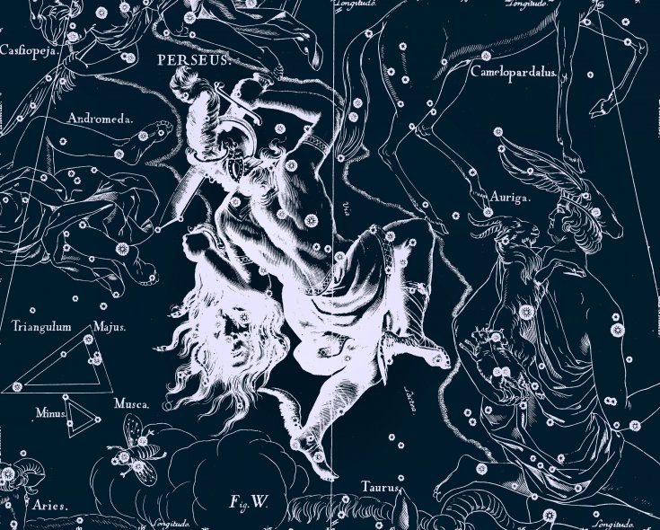 Persée, dessin de Jan Hevelius tiré de son atlas des constellations