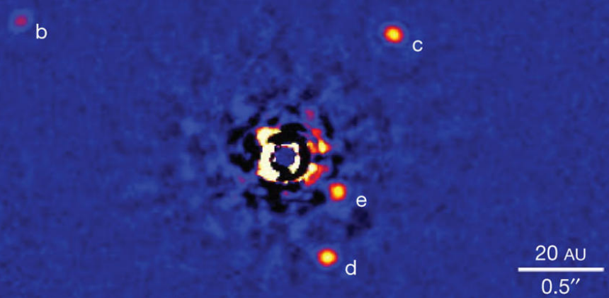 Planètes autour de HR8799