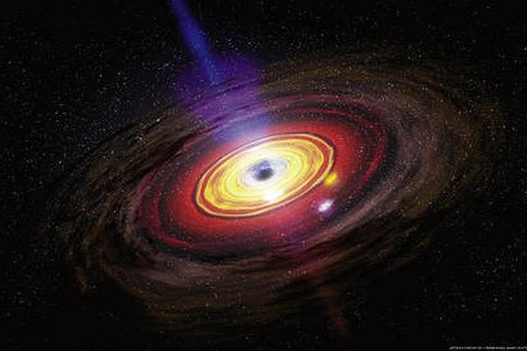 Absorption de matière par un trou noir