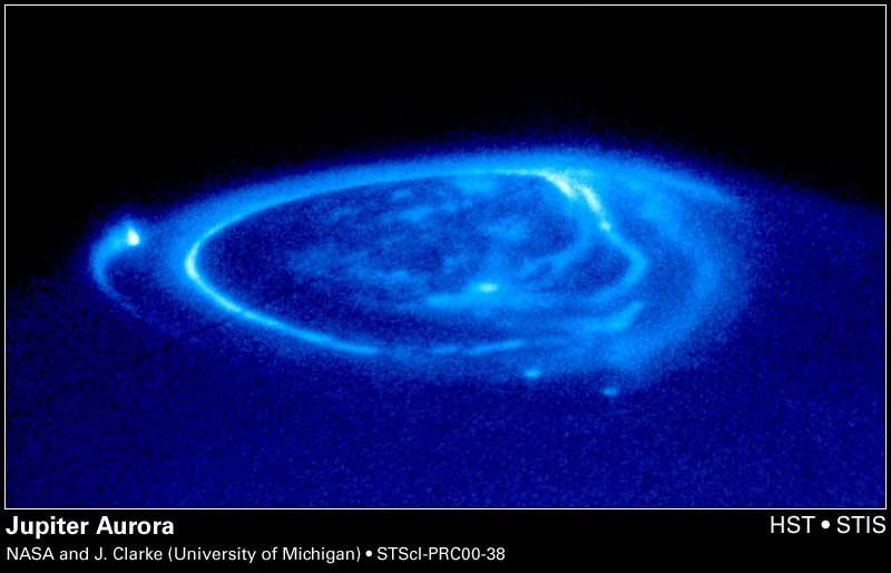 Lumières polaires au pôle nord de Jupiter dans l'UV
