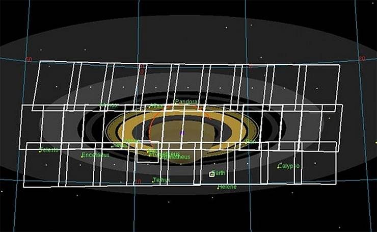 Séquence d'images de Saturne, modèle informatique