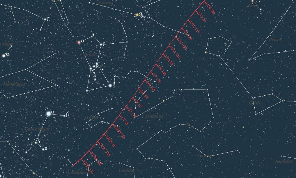 Localisation de la comète C/2014 Q2 (Lovejoy) en janvier 2015