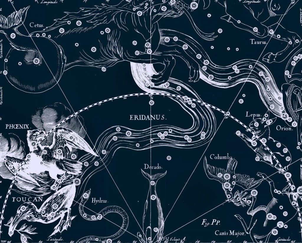 Emplacement de la constellation de l'Horloge, dessin de Jan Hevelius